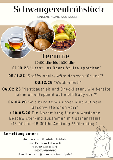 Schwangerenfrühstück